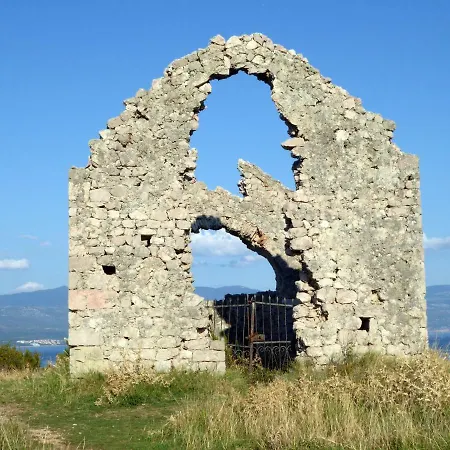 Svjetlana Casa vacanze